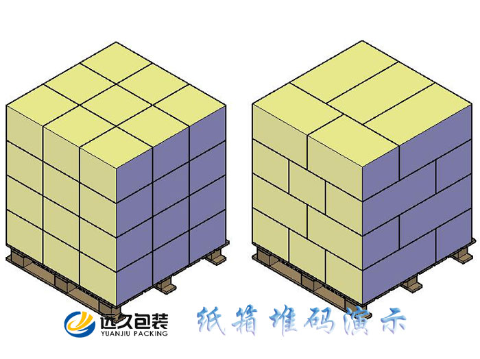 木卡闆包裝上的紙箱堆碼方式設計